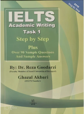 IELTS Academic Writing Task 1